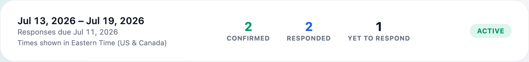 Campaign dashboard showing confirmed, responded, and yet-to-respond counts